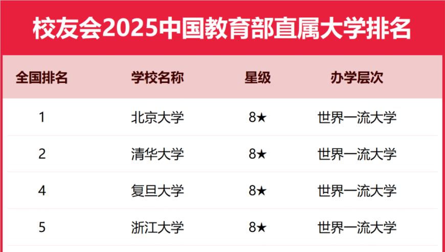 4949澳门免费资料大全特色12生肖排行榜,国产化作答解释落实_标配版V7.38